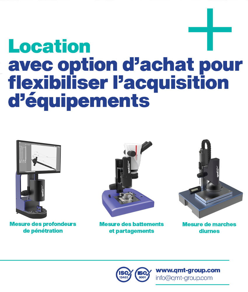 Location d’appareils de contrôle